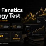 Order Flow Trading Strategy Backtest Fabio Valentina