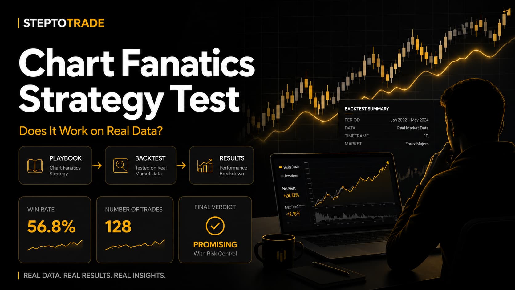 Order Flow Trading Strategy Backtest Fabio Valentina