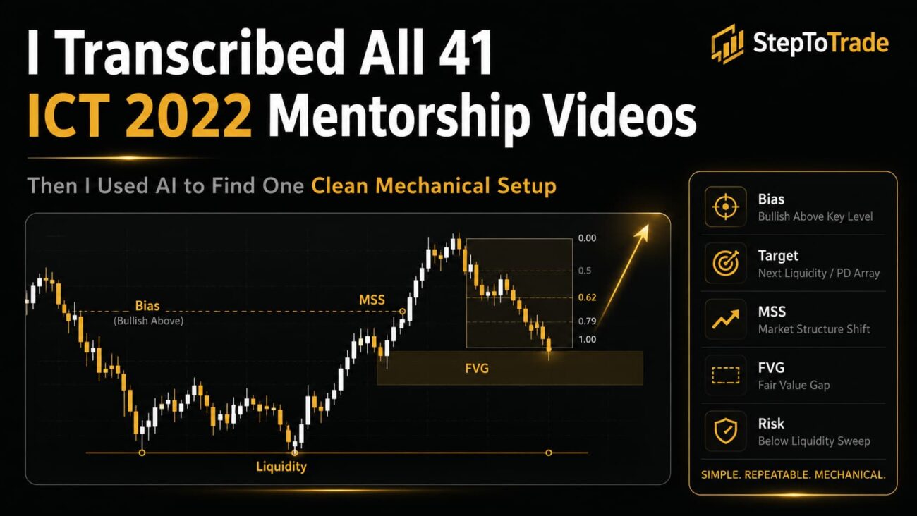 Summarized the ICT 2022 Mentorship