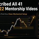 Summarized the ICT 2022 Mentorship
